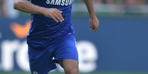 <?php the_title(); ?>