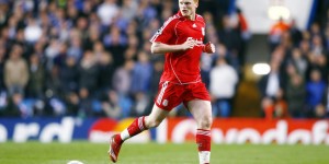 <?php the_title(); ?>