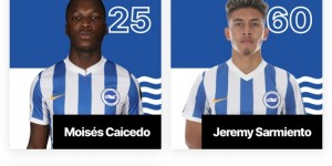 <?php the_title(); ?>