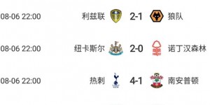 【龙八国际】是人是鬼都在秀，只有曼联在挨揍！英超首轮BIG6只有曼联输球