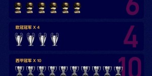 【龙八国际】?一年前的今天，梅西泪别发布会，结束21年巴萨生涯