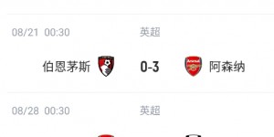 【龙八国际】不可战胜！阿森纳豪取英超开赛5连胜，高居第一