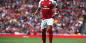 <?php the_title(); ?>