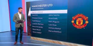 【龙八国际】伤停半个队?双红会大战在即，天空列红魔伤停名单多达13人