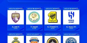 【龙八国际】亚冠16强全部出炉！中超仅泰山1队，日韩各3队晋级，沙特3强全部晋级