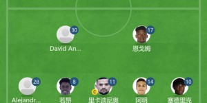 【龙八国际】欧联-罗马vs谢里夫首发：卢卡库搭档贝洛蒂，桑谢斯先发