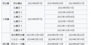 【龙八国际】直通16强！欧联8个小组第一：英超三席红军&铁锤&海鸥，药厂在列