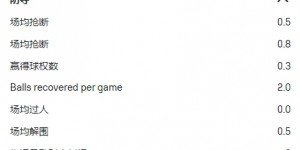 【龙八国际】转会费4900万欧❗30场1球❗罗马诺：菲利普斯冬窗100%离开曼城
