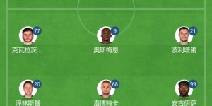 【龙八国际】罗马vs那不勒斯首发：卢卡库搭档贝洛蒂，奥斯梅恩、K77先发