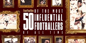 <?php the_title(); ?>