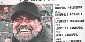 【龙八国际】6战全胜进19球丢1球5零封 克洛普超波切蒂诺成节礼日战绩最佳主帅