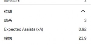 【龙八国际】解约金5亿欧！巴萨官方：18岁罗克提前加盟，转会费总价6100万欧