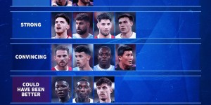 【龙八国际】德转今年夏窗转会评级：贝林厄姆、凯恩顶级，霍伊伦、芒特失败