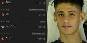 <?php the_title(); ?>