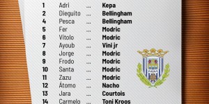 【龙八国际】抢手?国王杯对手发送球衣交换单，9人想要魔笛球衣