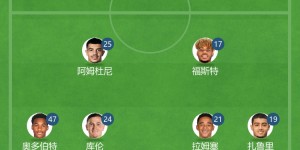 【龙八国际】足总杯-热刺vs伯恩利首发：库卢、理查利森先发，洛塞尔索出战