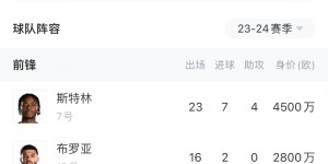 <?php the_title(); ?>