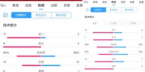 【龙八国际】被越南拉开差距？国足对日本全场仅2射门0射正，越南6射3正进2球