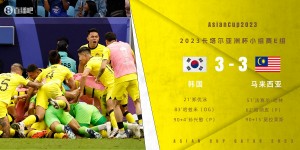【龙八国际】无限反转！韩国比赛最后20分钟小组排名：第3→第2→第1→第2