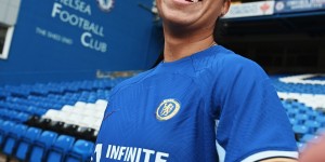 <?php the_title(); ?>