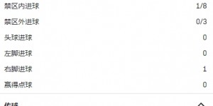 【龙八国际】转会费总价3500万欧！官方：拜仁签下23岁法国右后卫博伊