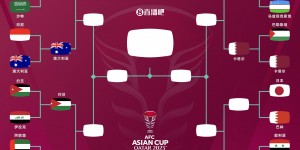 【龙八国际】看看局势如何?亚洲杯8强已出炉4席，沙特vs韩国今晚打响