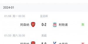 【龙八国际】阿森纳4场不胜+3连败后英超2连胜，下场英超主场对阵利物浦