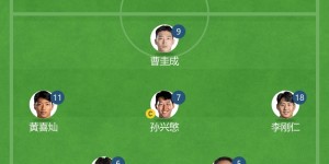 【龙八国际】亚洲杯1/4决赛-澳大利亚vs韩国：孙兴慜、黄喜灿先发，古德温出战