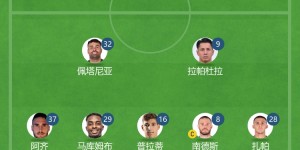 【龙八国际】罗马vs卡利亚里：卢卡库迪巴拉先发，安吉利诺首秀，巴尔丹齐替补