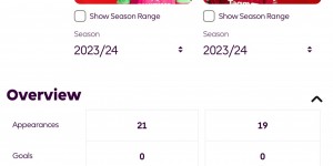 【龙八国际】计量单位?布伦特福德门将本赛季联赛助攻数已超过安东尼
