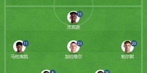 【龙八国际】足总杯-切尔西vs维拉首发：帕尔默、杰克逊、马杜埃凯出战