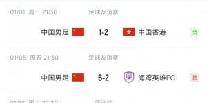 【龙八国际】澎湃：国足最新排名跌至87亚洲第13，1-2输中国香港没算A级赛?