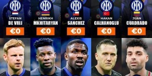 【龙八国际】谁看了不夸句马总！国米近年免签阵容，简直赚翻了?