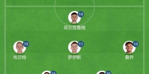 【龙八国际】多特vs狼堡首发：桑乔先发！罗伊斯、菲尔克鲁格出战