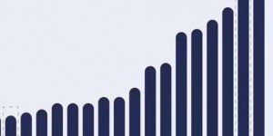 【龙八国际】欧洲球队主场比赛日收入榜：巴萨760万欧居首，巴黎第二热刺第三