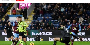 <?php the_title(); ?>