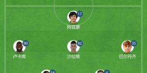 <?php the_title(); ?>