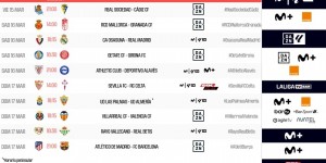 【龙八国际】西甲第29轮赛程：皇马3月16日23:15出战 马竞巴萨18日4时