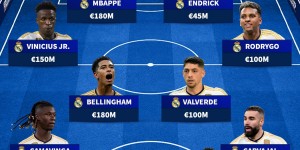 <?php the_title(); ?>