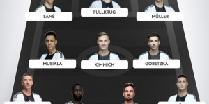 <?php the_title(); ?>