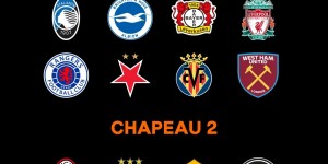 【龙八国际】今晚7点抽签！欧联杯16强：红军药厂种子队，米兰罗马非种子队