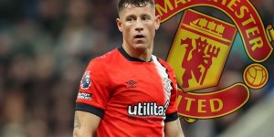 <?php the_title(); ?>