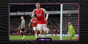 【龙八国际】☯️阿森纳成英超历史第六支开年六连胜球队，此前三队均夺冠?