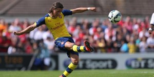 <?php the_title(); ?>