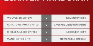 【龙八国际】足总杯1/4决赛对阵：曼联、利物浦有望相遇 曼城PK纽卡