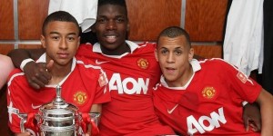 <?php the_title(); ?>