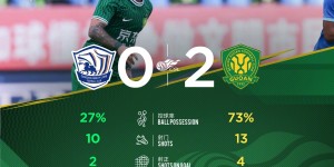 【龙八国际】北京国安开门红2-0胜沧州雄狮！张玉宁百场进球，杨立瑜点球命中