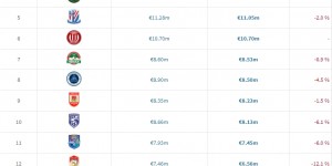 <?php the_title(); ?>