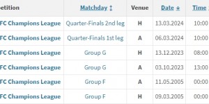 【龙八国际】山东泰山vs横滨水手历史战绩：泰山5战3负，近3次交手全输