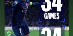 【龙八国际】?全欧谁能一战？姆巴佩亲自晒本赛季数据：34场34球